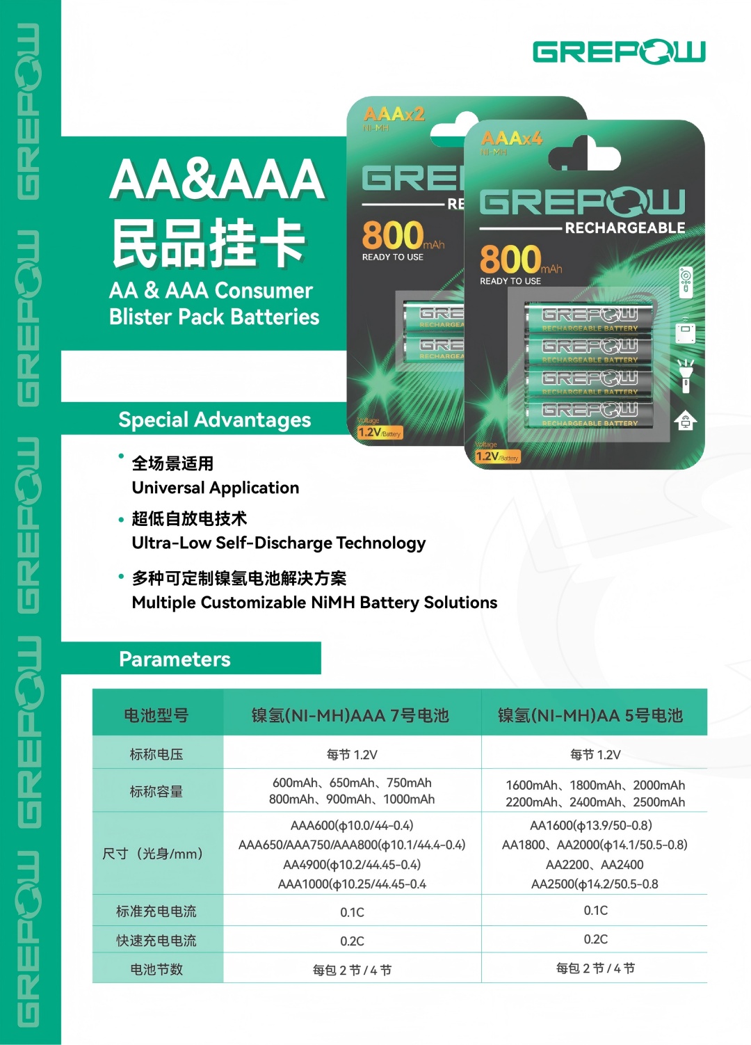 格瑞普民品掛卡鎳氫電池型號(hào)表 格瑞普民品掛卡鎳氫電池型號(hào)表