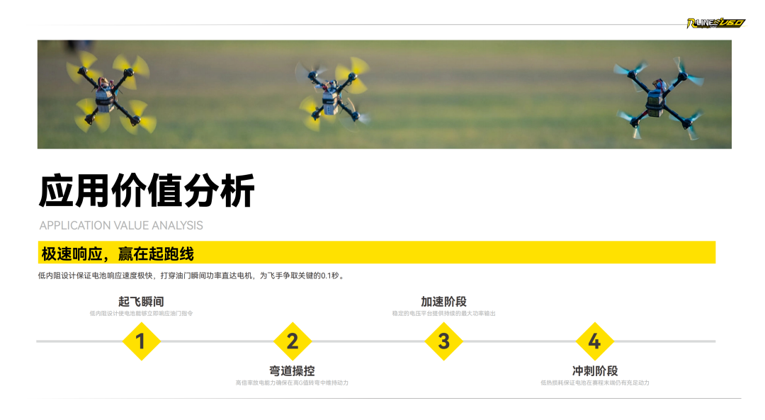 Tattu R-LINE V6.0 FPV電池白皮書 Tattu R-LINE V6.0 FPV電池白皮書