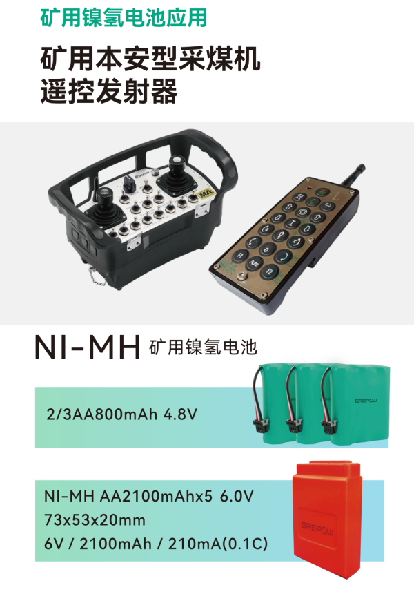 礦用本安型-采煤機(jī)遙控發(fā)射器