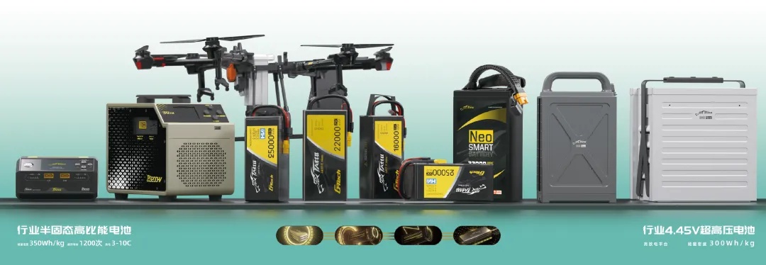 Tattu無人機(jī)電池級(jí)充電器