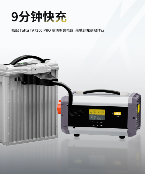 Tattu 4.0 18S 35Ah無人機電池 9分鐘快充